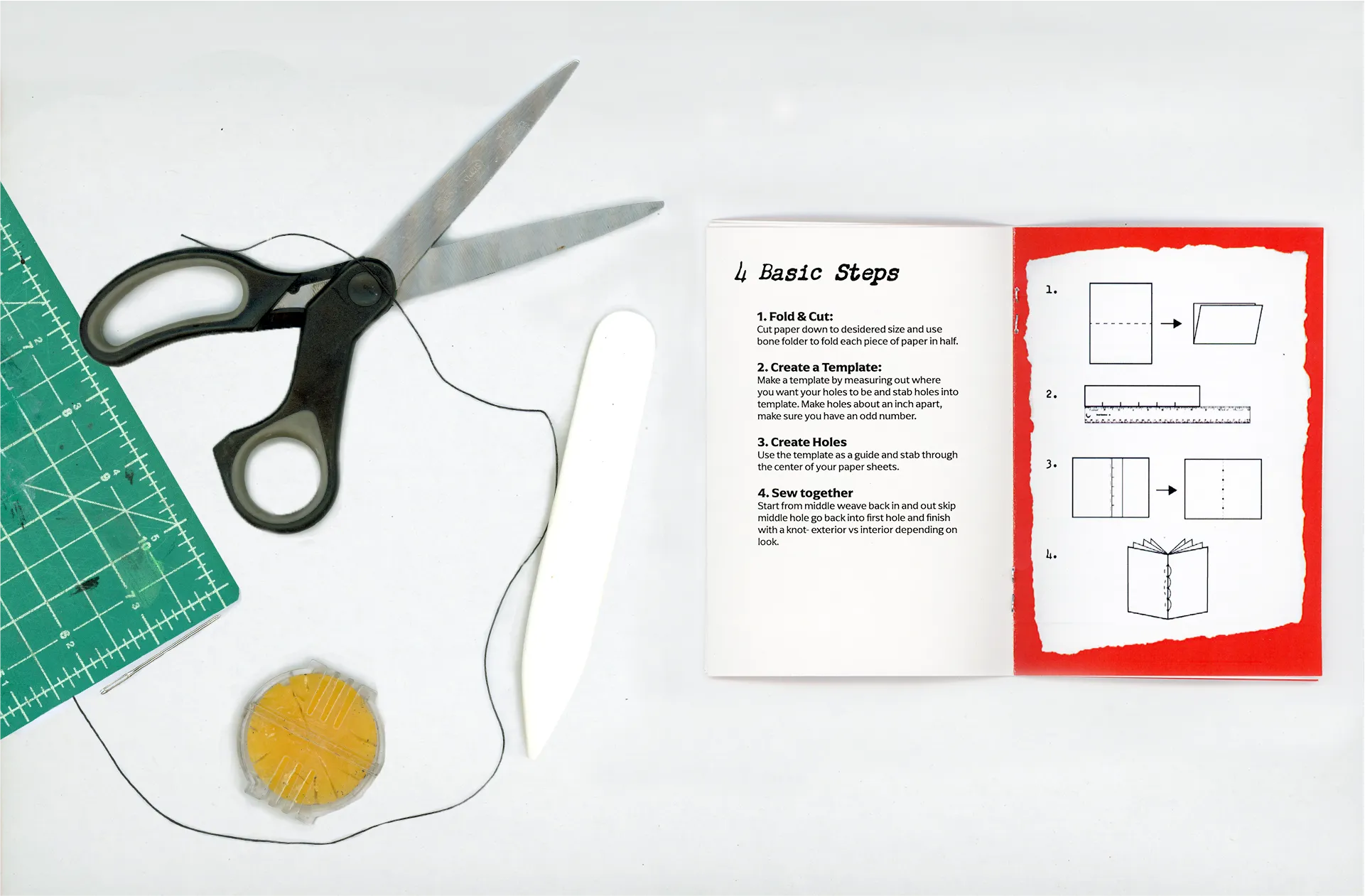 Art of Bookbinding zine spread