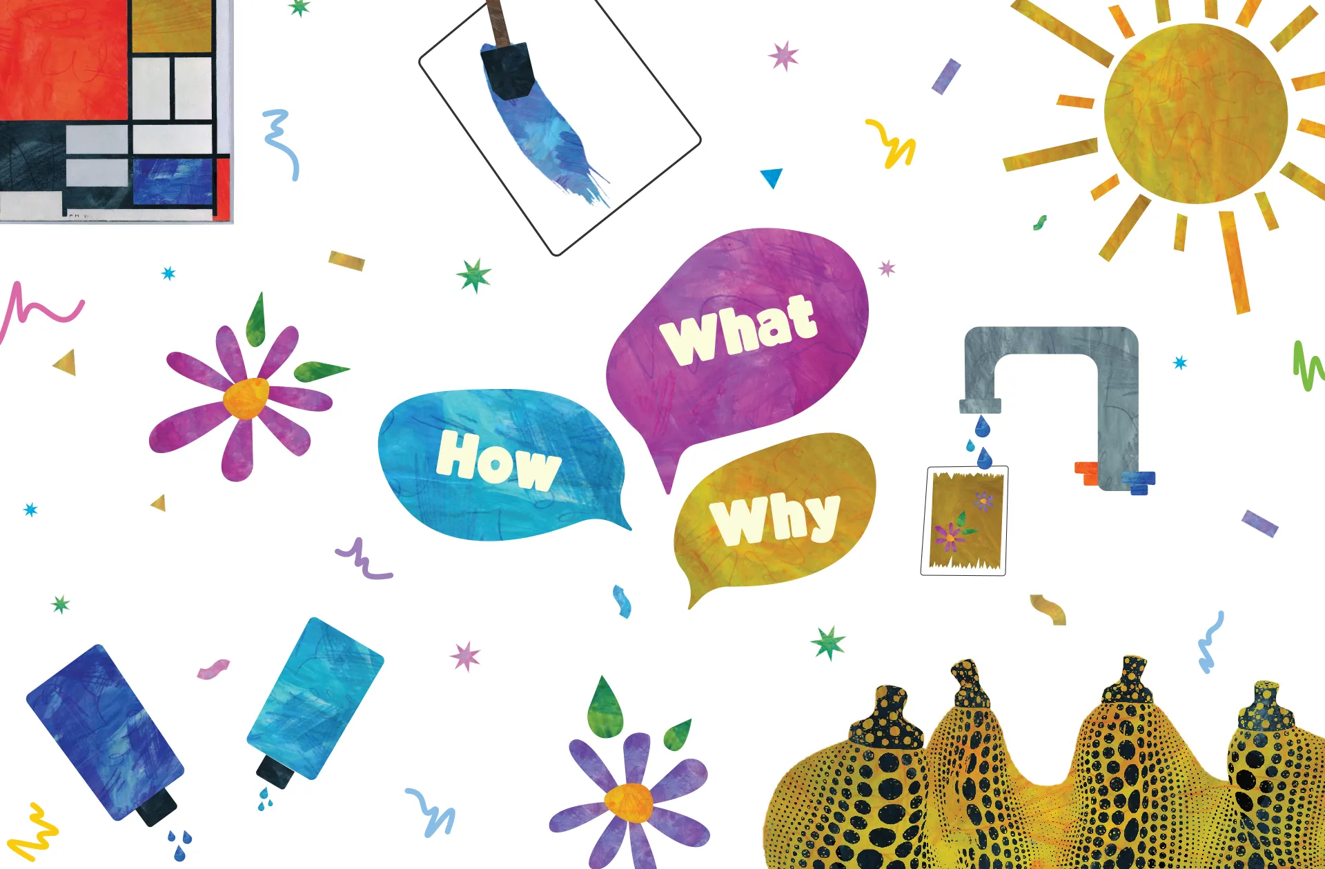 "How" "What" "Why" illustrations